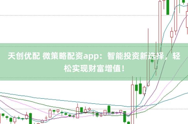 天创优配 微策略配资app：智能投资新选择，轻松实现财富增值！