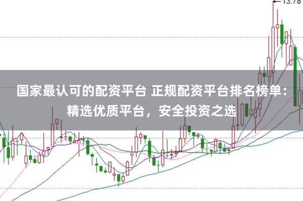国家最认可的配资平台 正规配资平台排名榜单：精选优质平台，安全投资之选