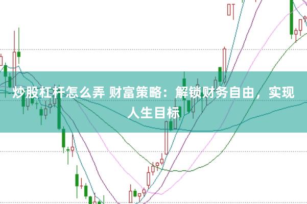 炒股杠杆怎么弄 财富策略：解锁财务自由，实现人生目标