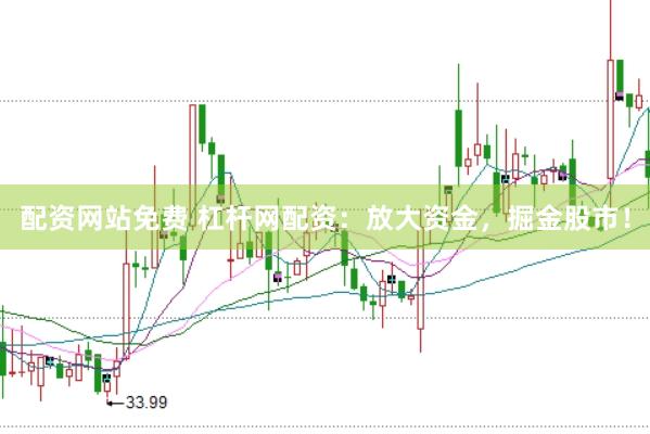 配资网站免费 杠杆网配资：放大资金，掘金股市！