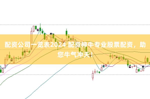 配资公司一览表2024 配资神牛专业股票配资，助您牛气冲天！