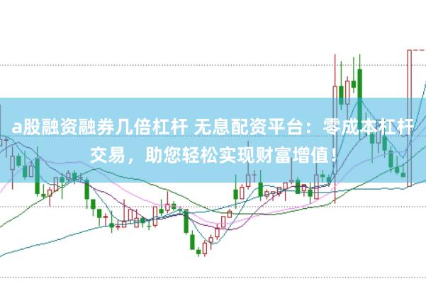 a股融资融券几倍杠杆 无息配资平台：零成本杠杆交易，助您轻松实现财富增值！