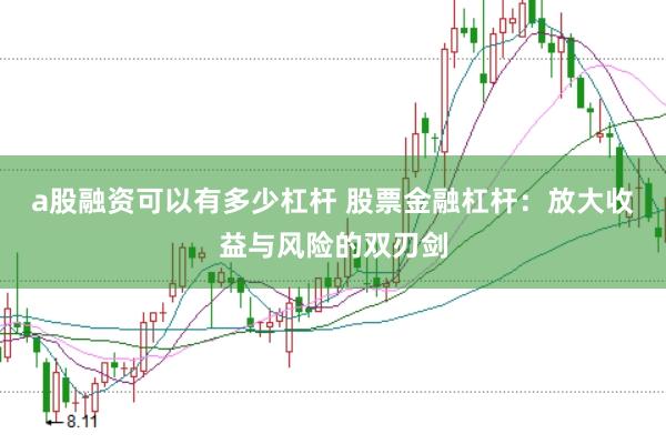 a股融资可以有多少杠杆 股票金融杠杆：放大收益与风险的双刃剑