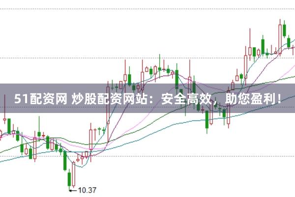 51配资网 炒股配资网站：安全高效，助您盈利！