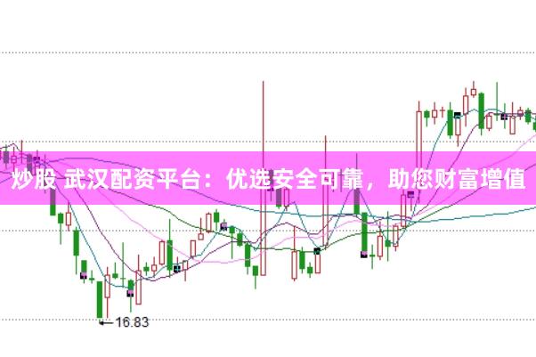炒股 武汉配资平台：优选安全可靠，助您财富增值
