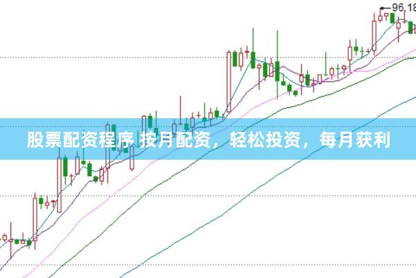 股票配资程序 按月配资，轻松投资，每月获利